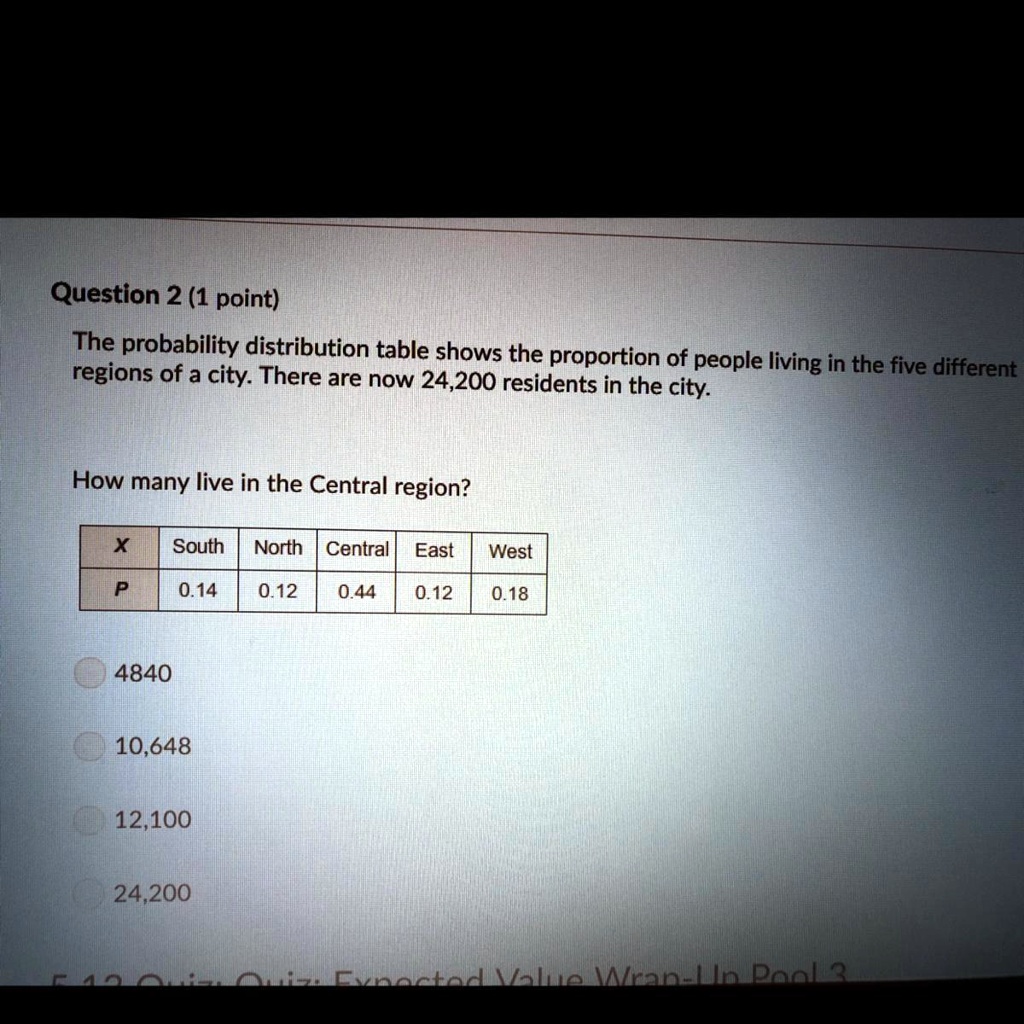 how-many-live-in-the-central-region-question-2-1-point-the