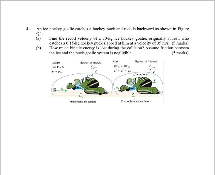 SOLVED An ice hockey goalie catches a hockey puck and recoils backward