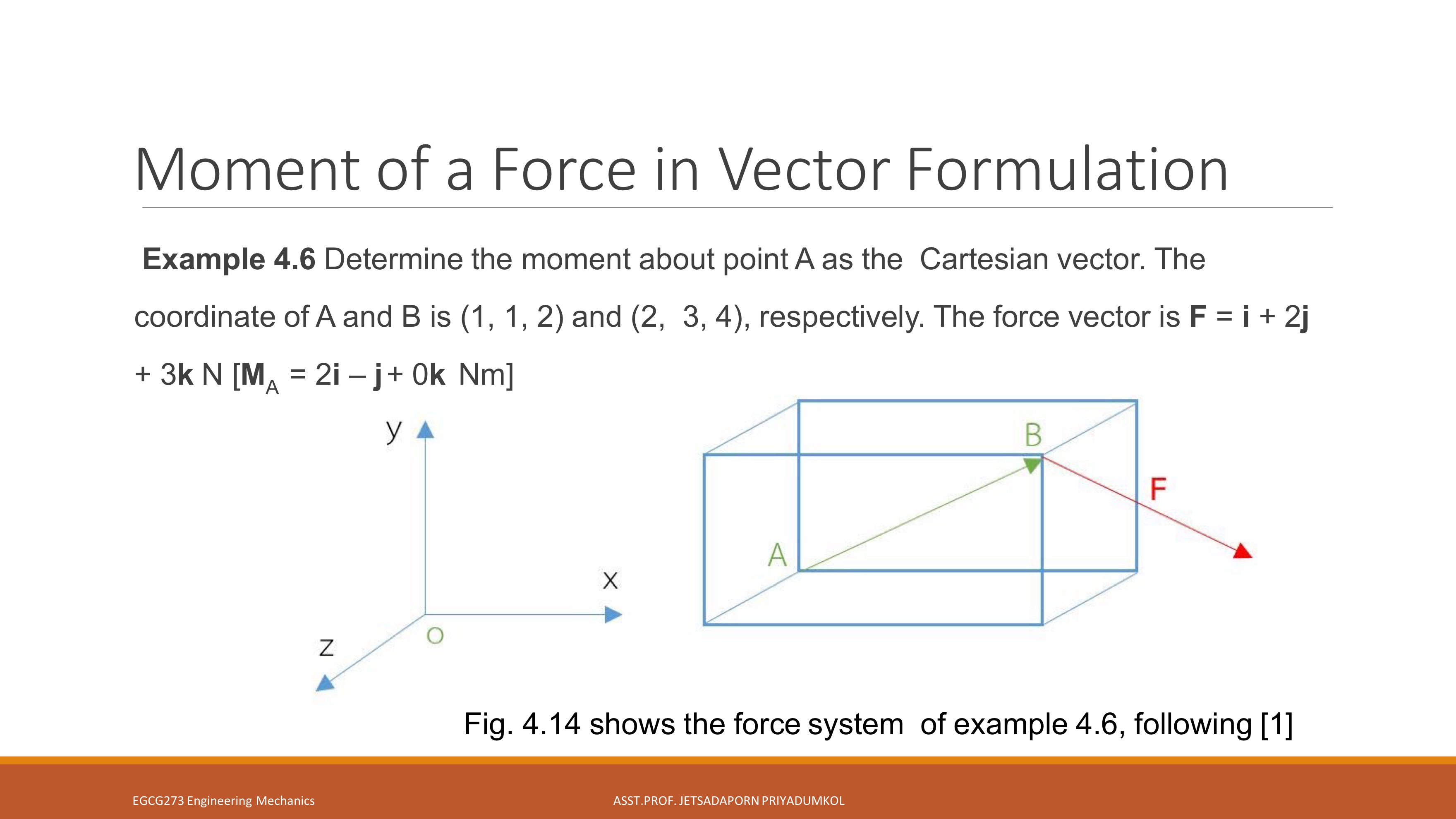 SOLVED: Moment of a Force in Vector Formulation Example 4.6 Determine ...