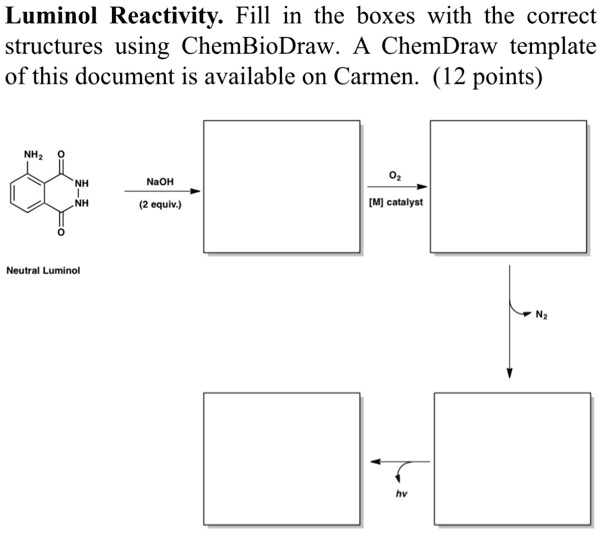 SOLVED Luminol Reactivity Fill in the boxes with the correct