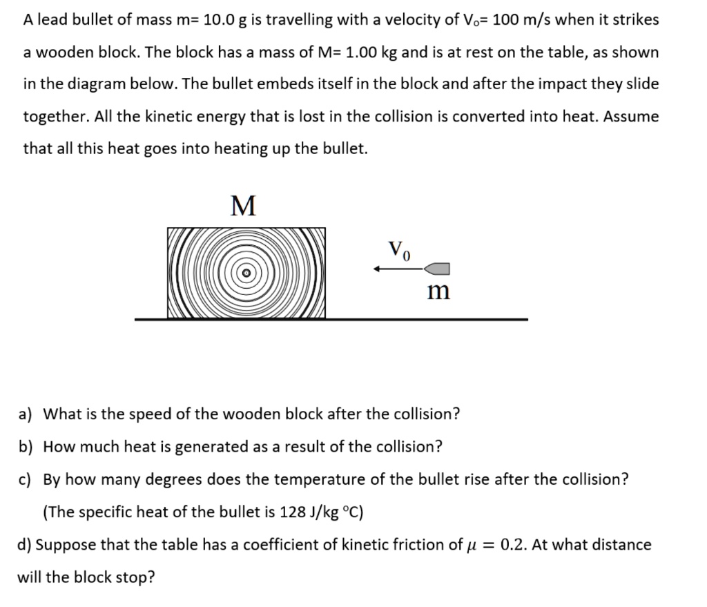 A Lead Bullet Of Mass M 100 G Is Travelling With A Velocity Of Vo 100 ...