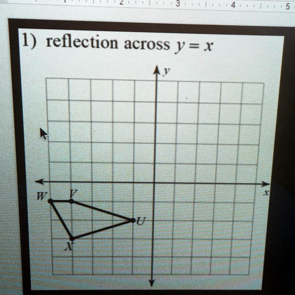 SOLVED: '1) reflection across y = x y W U х ES 1) reflection across y ...