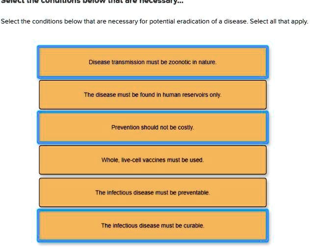 Select the conditions below that are necessary for potential eradication of a disease. Select all that apply.
Disease transmission must be zoonotic in nature.
The disease must be found in human reservoirs only.
Prevention should not be costly.
Whole, live-cell vaccines must be used.
The infectious disease must be preventable.
The infectious disease must be curable.