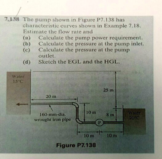 SOLVED: 7.138 The pump shown in Figure P7.138 has characteristic curves ...