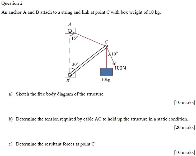 Question 2 An anchor A and B attach to a string and link at point C