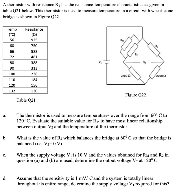 SOLVED A thermistor with resistance Rr has the resistancetemperature