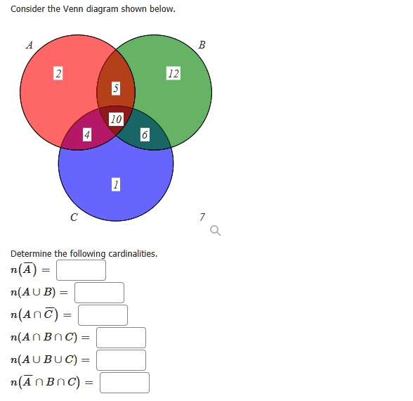 SOLVED: Consider The Venn Diagram Shown Below: Determine The Following ...