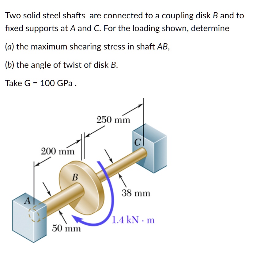 SOLVED: Two solid steel shafts are connected to a coupling disk B and ...