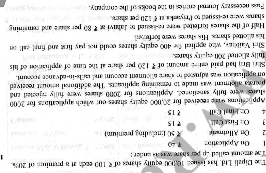pass the journal entriesand calculate sum 33148