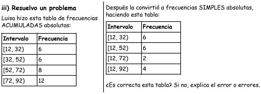 SOLVED: me pueden ayudar gracias iii) Resuelvo un problema Después la ...