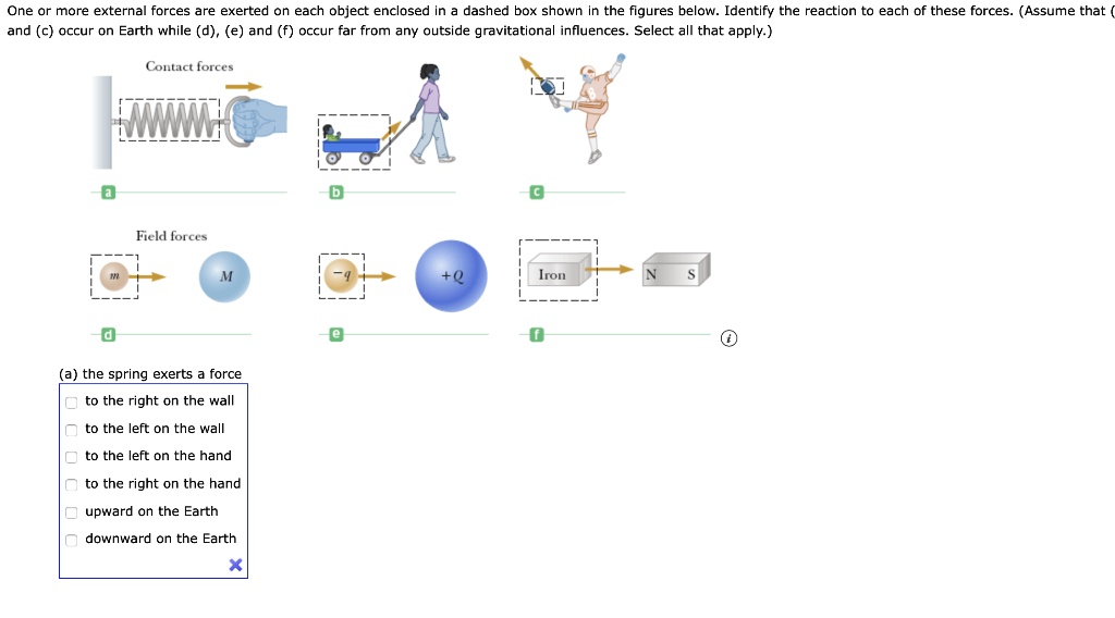 SOLVED: One or more external forces are exerted on each object enclosed ...