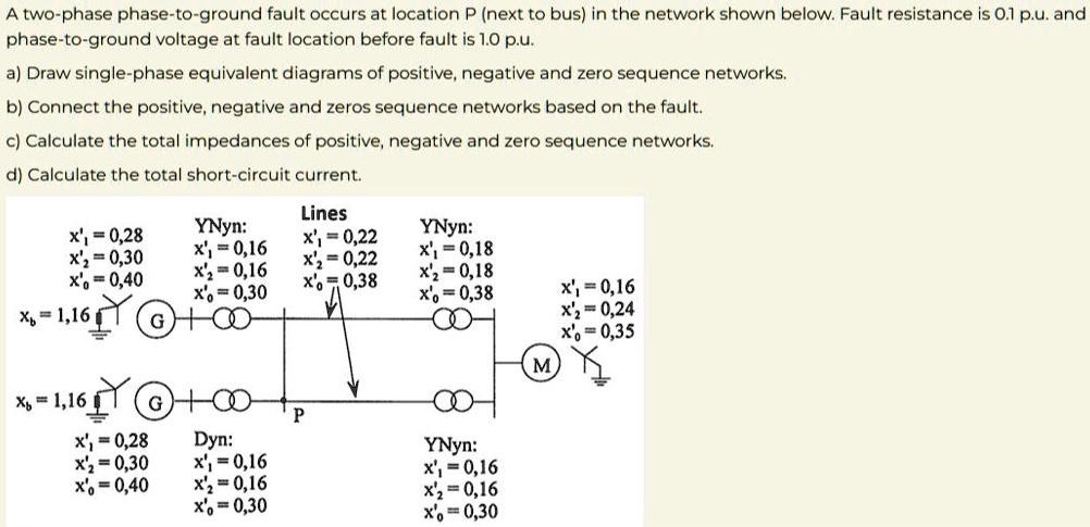 SOLVED: A two-phase phase-to-ground fault occurs at location P (next to ...