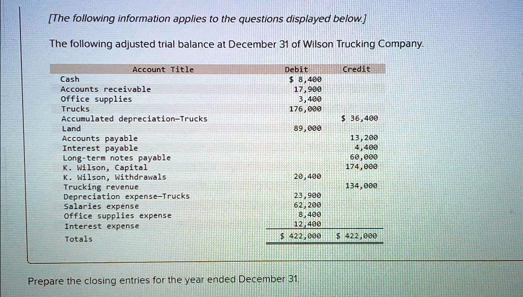 [The following information applies to the questions displayed below