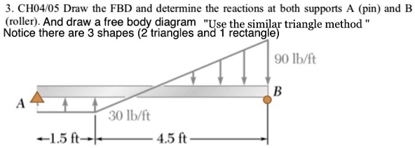 SOLVED: 3.CH04/05 Draw The FBD And Determine The Reactions At Both ...