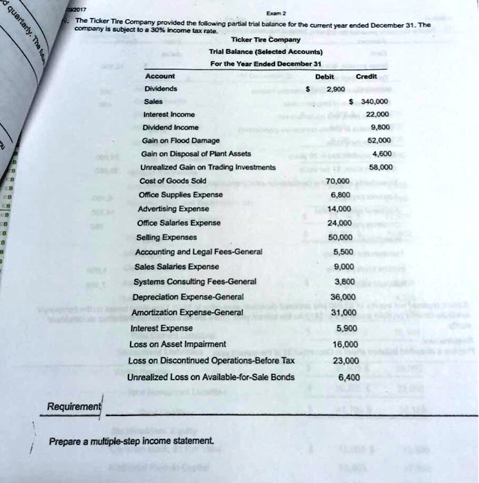 Exam 2 The Ticker Tire Company provided the following partial trial ...