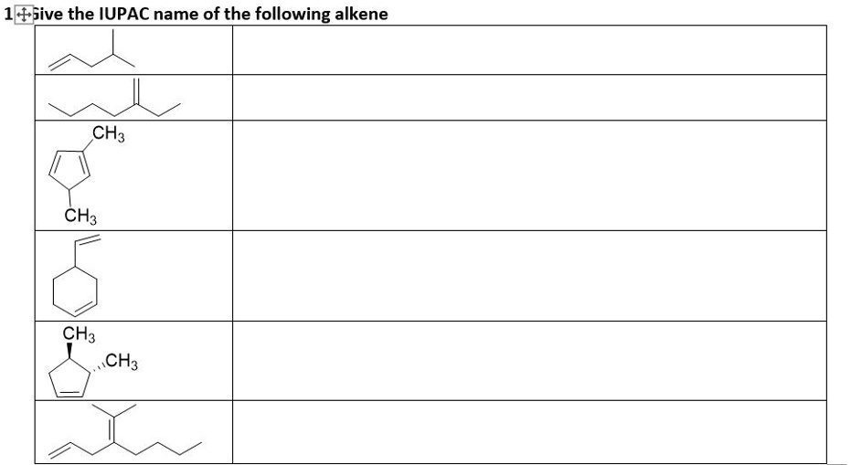 Give the IUPAC name of the following alkene: CH3 CH3 CH3 CH3