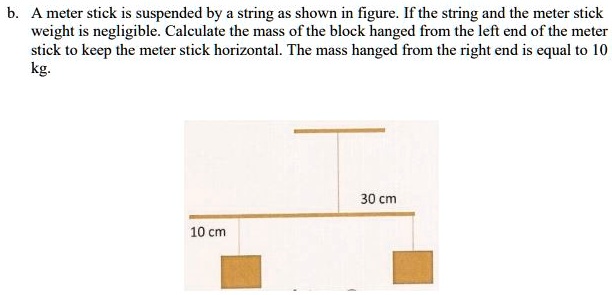 SOLVED: A meter stick is suspended by string as shown in figure. Ifthe ...