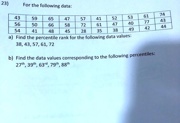 solved-for-the-following-data-43-56-54-59-50-41-65-66-48-47-58-45-57