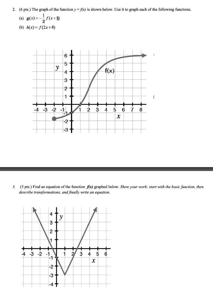 2. (6 pts.) The graph of the function y = f(x) is shown below. Use it to graph each of the following functions.
(a) g(x) = -1/2 f(x+1)
(b) h(x) = f(2x+8)
3. (5 pts.) Find an equation of the function f(x) graphed below. Show your work: start with the basic function, then describe transformations, and finally write an equation.
