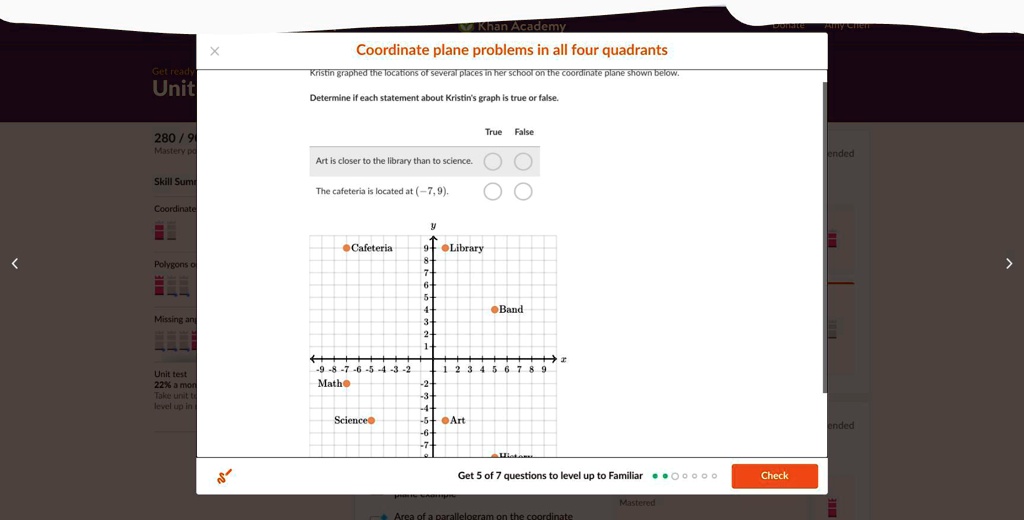 Coordinate plane problems in all four quadrants Kristin graphed the ...