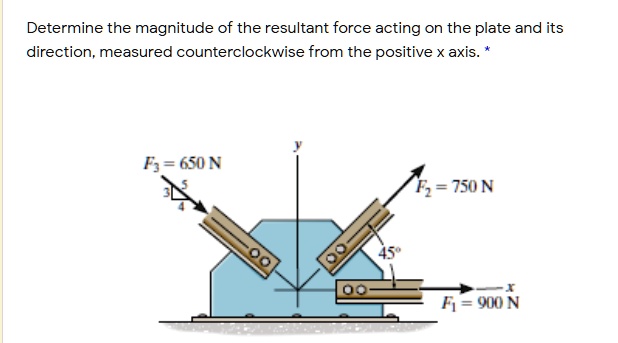 Determine the magnitude of the resultant force acting on the plate and its direction, measured counterclockwise from the positive x axis. *
F3 = 650 N
5
3
4
y
F2 = 750 N
45°
x
F1 = 900 N