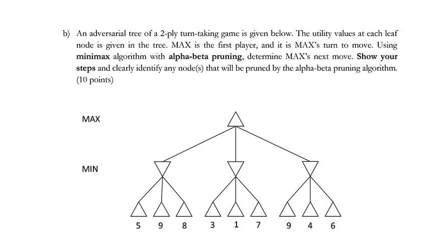SOLVED: An adversarial tree of a 2-ply turn -taking = game is given ...