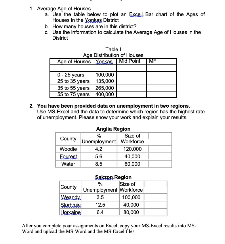 SOLVED: Average Age of Houses Use the table below to plot an Excell Bar