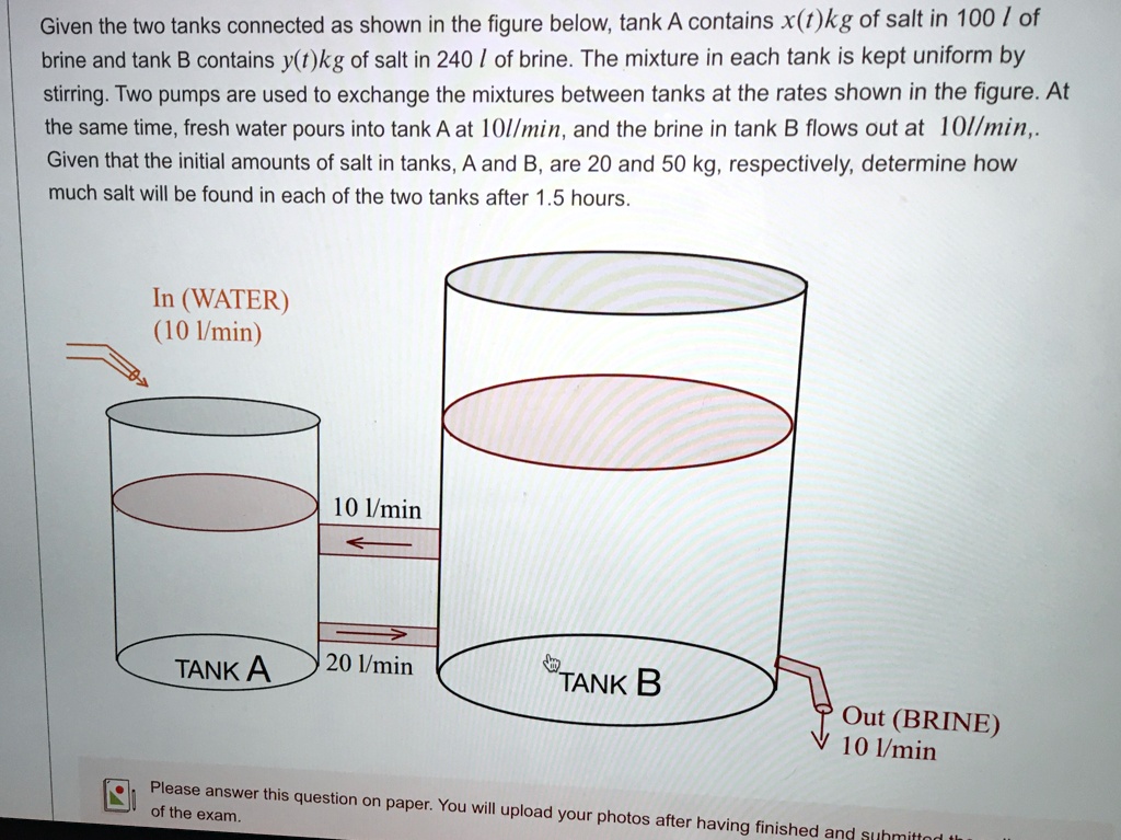 SOLVED: Thank you. Given the two tanks connected as shown in the figure ...