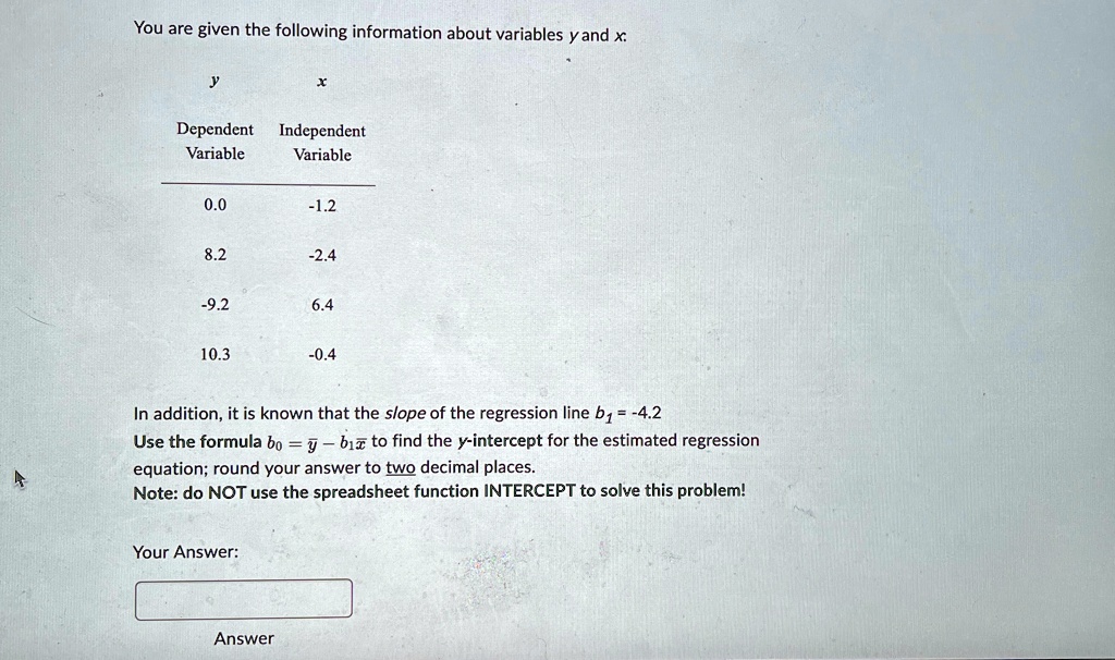You are given the following information about variables y and x:
y
x
Dependent Independent
Variable	Variable
0.0	-1.2
8.2	-2.4
-9.2	6.4
10.3	-0.4
In addition, it is known that the slope of the regression line b1 = -4.2
Use the formula b0 = y̅ - b1x̅ to find the y-intercept for the estimated regression
equation; round your answer to two decimal places.
Note: do NOT use the spreadsheet function INTERCEPT to solve this problem!
Your Answer:
Answer