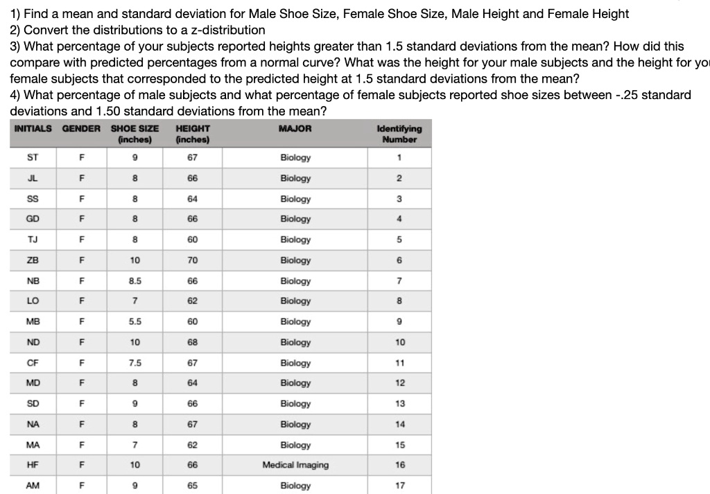 conversion shoe size male to female