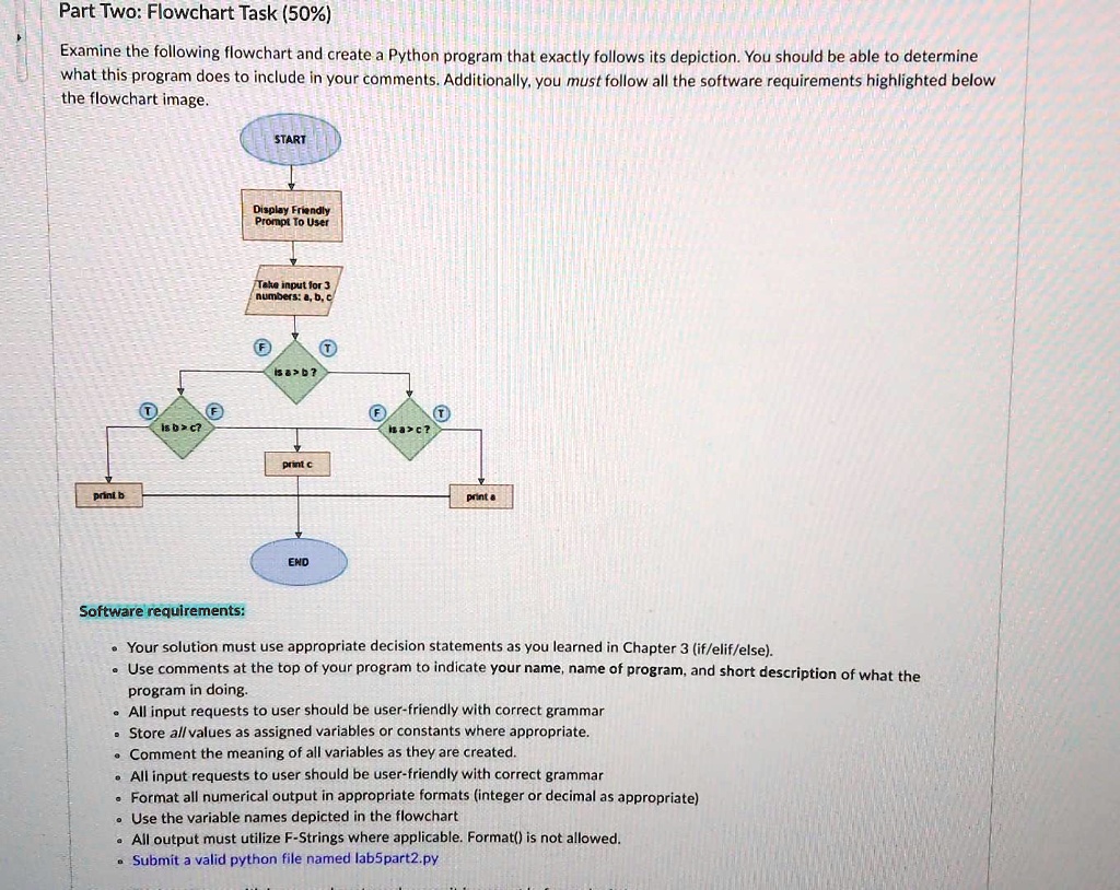 text in python part two flowchart task 50 examine the following ...