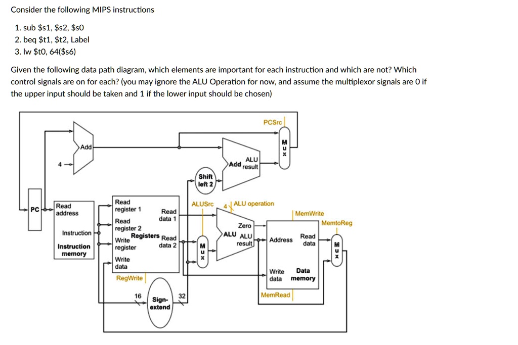 Beq Data Path SOLVED: Consider the following MIPS instructions: sub Ss1, Ss2, Ss0 ...