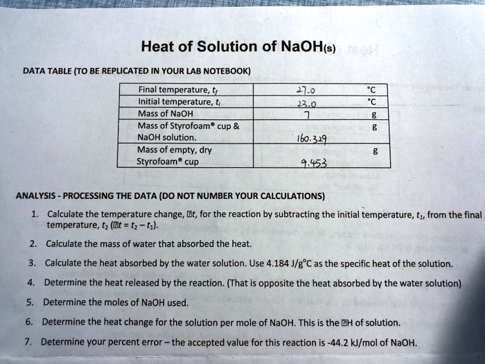 SOLVED Heat of Solution of NaOH(s) DATA TABLE (TO BE REPLICATED IN