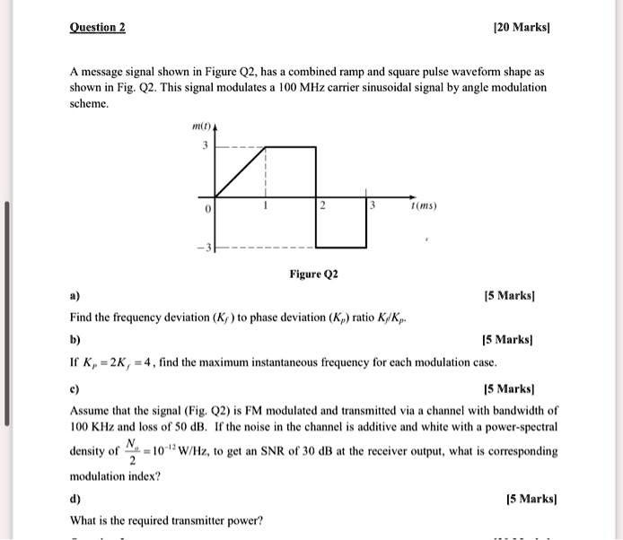 SOLVED: The message signal shown in Figure Q2 has a combined ramp and ...