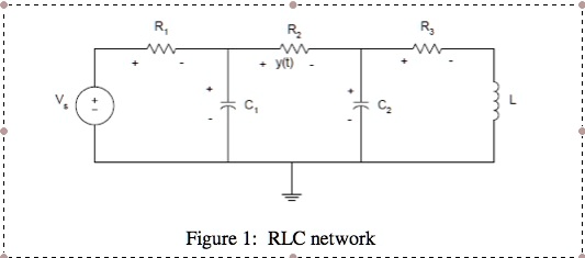 V R? C? R? + y(t) - Figure 1: RLC network C? + R? L