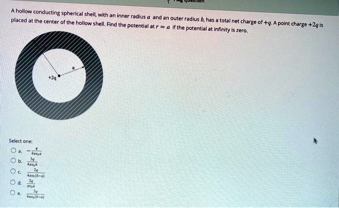 SOLVED: Ahollow conducting spherical shell with an inner radius placed ...