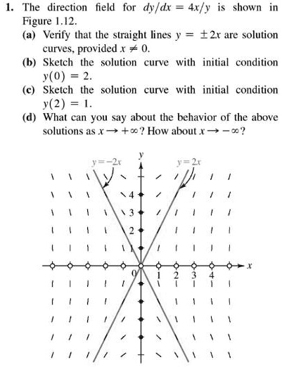 1. The direction field for dy/dx = 4x/y is shown in Figure 1.12. (a) Verify that the straight lines y = ±2x are solution curves, provided x ? 0. (b) Sketch the solution curve with initial condition y(0) = 2. (c) Sketch the solution curve with initial condition y(2) = 1. (d) What can you say about the behavior of the above solutions as x ? +?? How about x ? -??