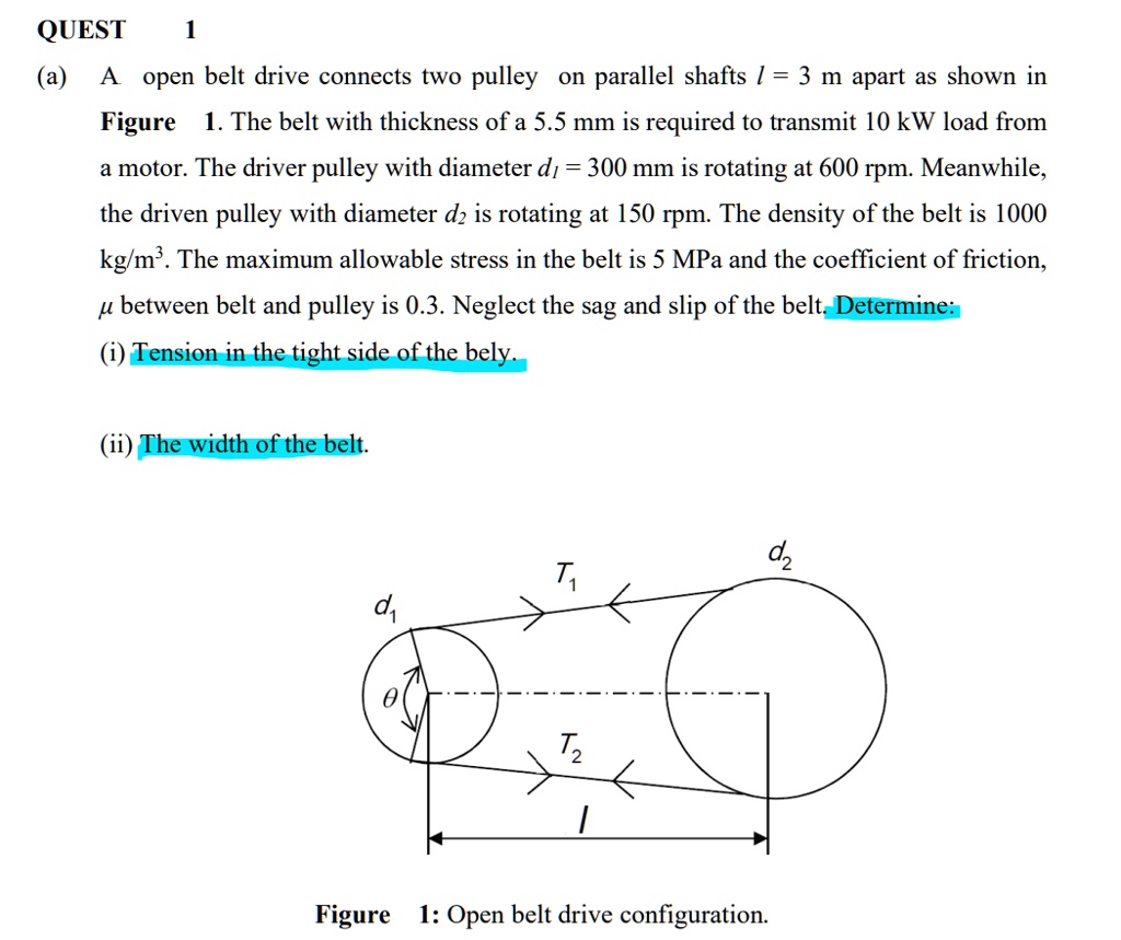 Pully Balt Parallel SOLVED: QUEST (a) An open belt drive connects two pulleys on parallel ...