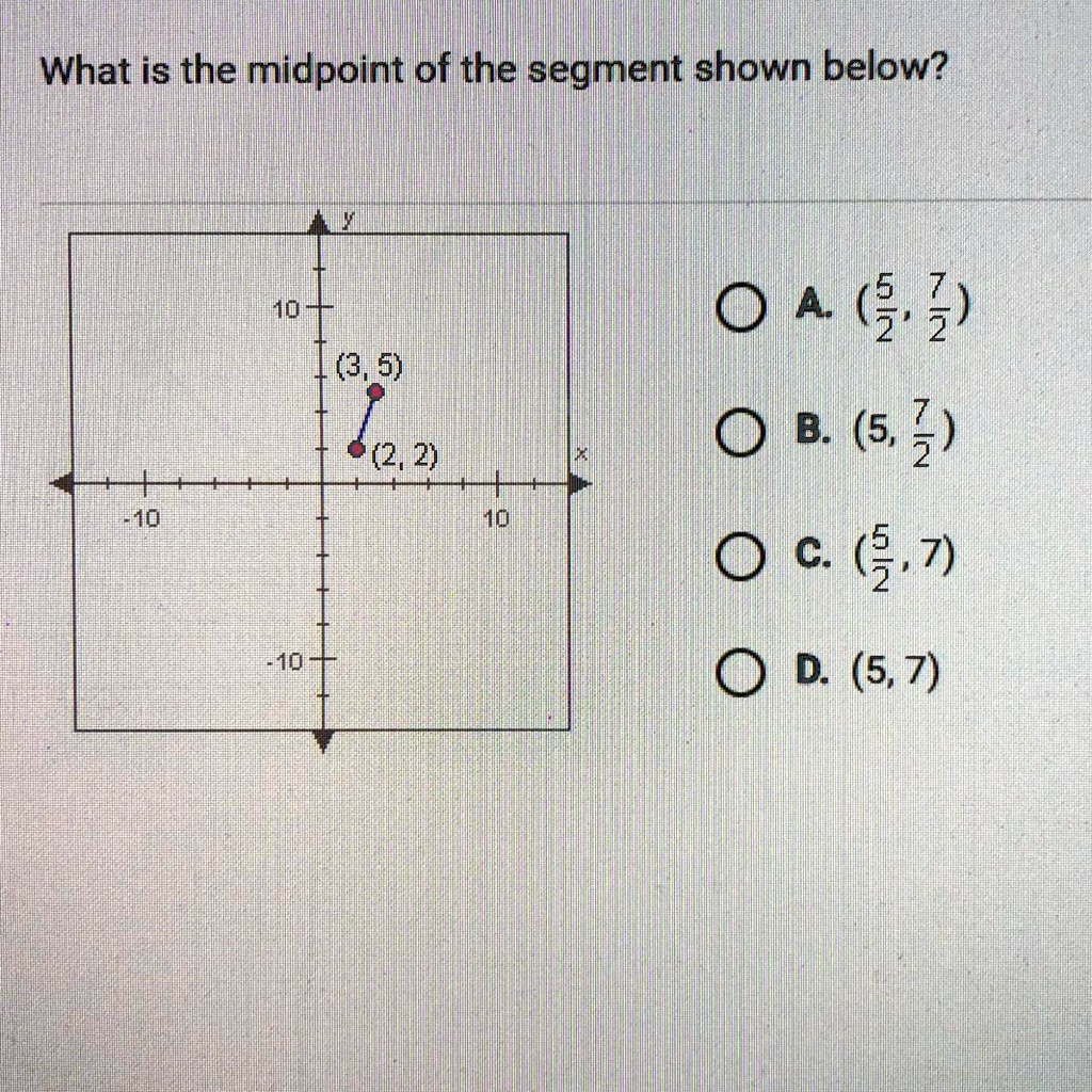 Solved What Is The Midpoint Of The Segment Shown Below What Is The