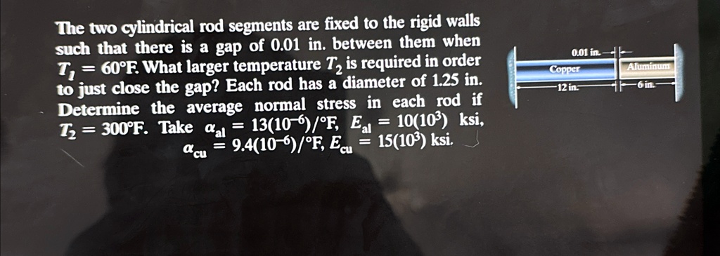 SOLVED: The two cylindrical rod segments are fixed to the rigid walls ...