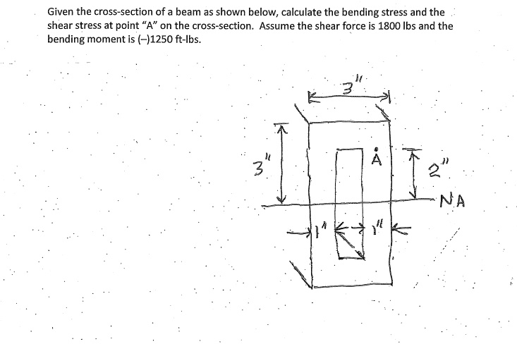 SOLVED: Given the cross-section of a beam as shown below, calculate the ...