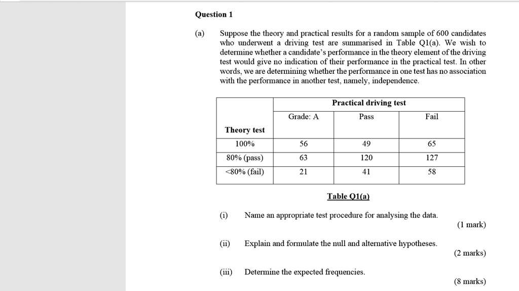 21-day-theory-challenge-driving-theory-test-4-in-1-kit-driving-test