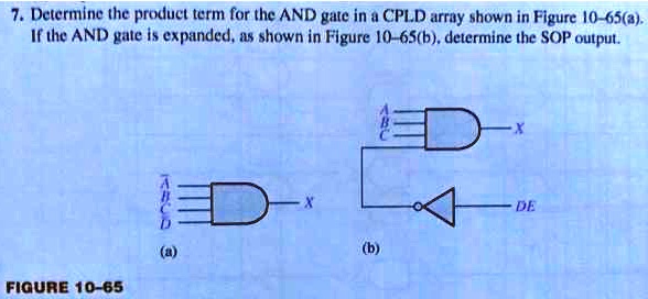 7. Determine the product term for the AND gate in a CPLD array shown in ...