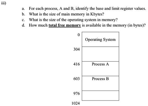 Byte Limit Question In Java SOLVED: Solve it and show me the steps. For each process A and B ...