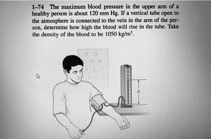 solved-the-maximum-blood-pressure-in-the-upper-arm-of-a-healthy-person