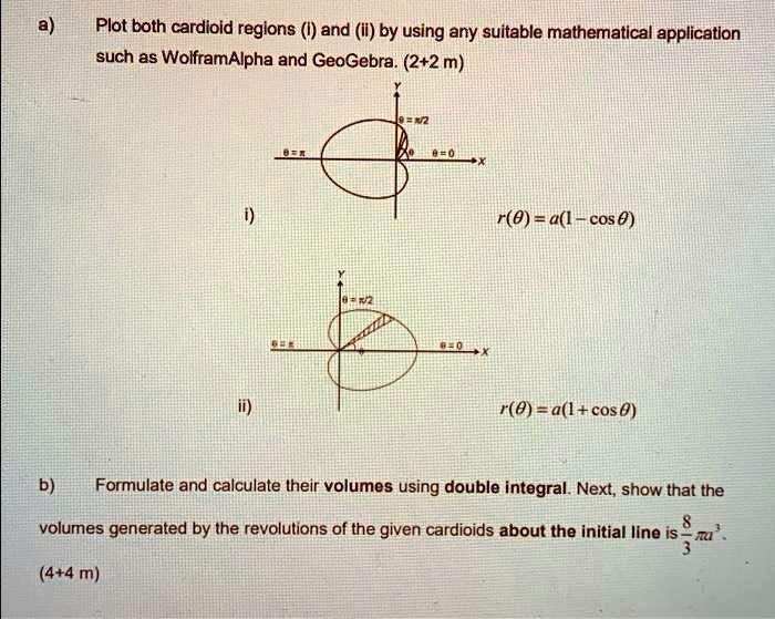 SOLVED: A) Such As WolframAlpha And GeoGebra.(2+2m) R(=a1cos R=a1+cos B ...