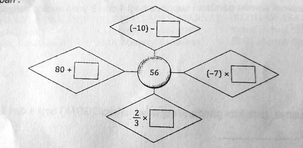 80 +    56   (-7) ×   (-10) -    (2)/(3) ×