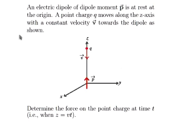 an electric dipole of dipole moment p is at rest at the origin point ...