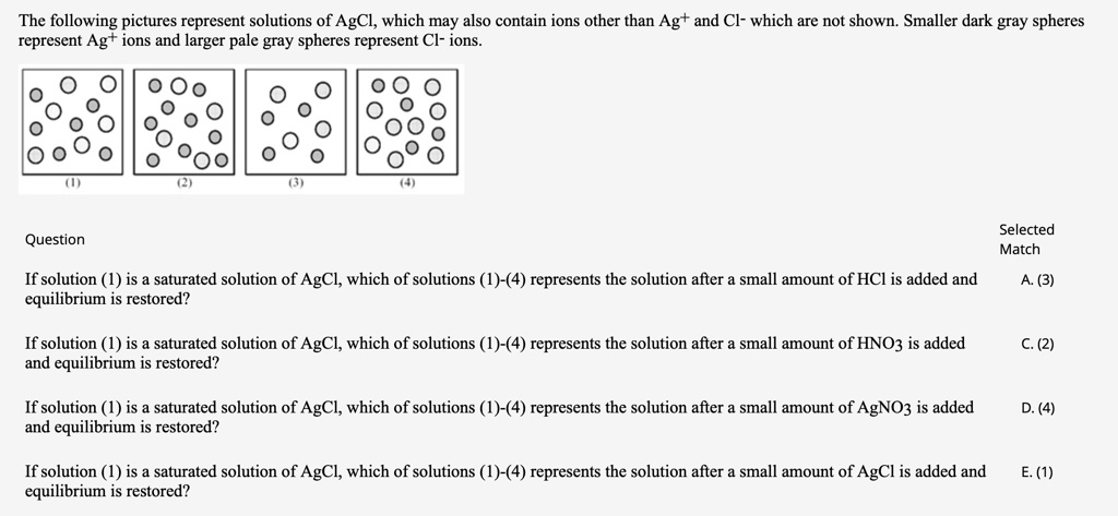 The following pictures represent solutions of AgCl, which may also ...