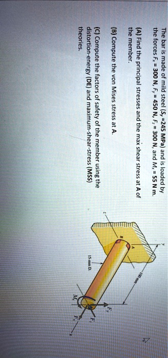 SOLVED: Theories. (B) Compute the von Mises stress at A. The member ...